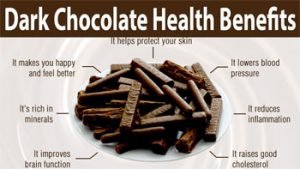 DARK CHOCOLATE-HEALTH BENEFITS