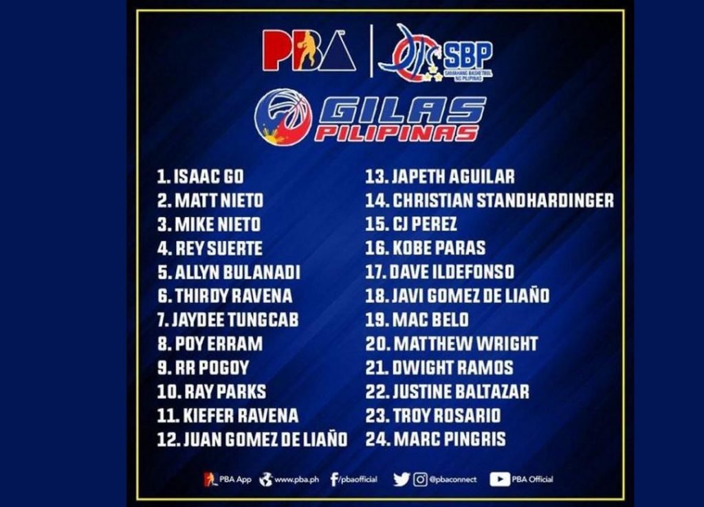 GILAS PILIPINAS-2020